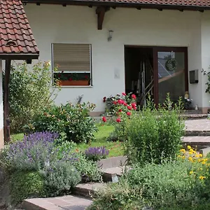 https://ferienwohnung-ausblick-weissensberg.com-bavaria.com